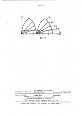 Устройство для фазового управления тиристорами (патент 1148076)