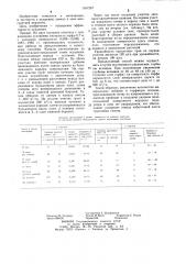 Способ осушения земель с сезоннопротаивающими торфяными почвами (патент 1167267)