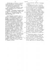 Вихревой вертикальный кожухотрубный теплообменник (патент 1204910)