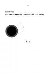 Магнитоэлектрореологический эластомер (патент 2603196)