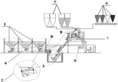 Установка для приготовления цветных кладочных сухих смесей и цветных товарных бетонов (патент 2606415)