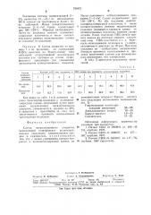 Состав антиадгезионного покрытия (патент 751872)