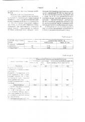 Способ подготовки почвы под посадку картофеля (патент 1759267)