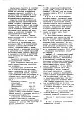 Слоистый упаковочный материал (патент 1087370)