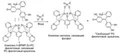 Композиция материалов сенсоров для определения химических соединений при следовых концентрациях и способ использования сенсоров (патент 2427834)