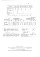 Эмаль (патент 554277)
