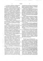 Способ подбора ингредиентов огневспучивающейся системы и связующего для приготовления огнезащитных вспучивающихся покрытий (патент 1783397)