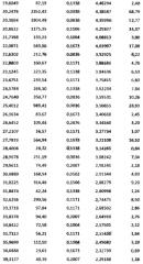 Полиморф гидрохлорида (6-диэтиламинометил-2-нафталенил)метилового эфира (4-гидроксикарбамоилфенил)-карбаминовой кислоты (патент 2552354)