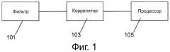 Фильтрующее устройство (патент 2513044)