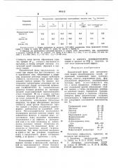 Керамический флюс для автоматической сварки закаливающихся сталей (патент 941115)