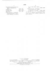 Водный раствор для пассивирования цинковой поверхности (патент 539091)