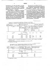 Катализатор для метатезиса алифатических олефинов (патент 1685505)