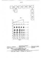 Устройство измерения группового времени запаздывания (патент 864180)