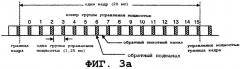 Способ и устройство управления мощностью множества каналов в беспроводной системе связи (патент 2267222)