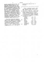 Чугун (патент 1472516)