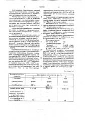 Керамический материал (патент 1761720)
