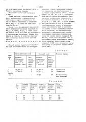 Способ химико-термической обработки труб (патент 1514823)