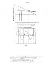 Регулятор числа оборотов двигателя (патент 708065)