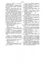 Способ изготовления шлифовальной шкурки (патент 1155436)