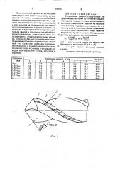 Спиральное сверло (патент 1668054)