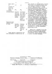 Способ лечения хронических бронхитов (патент 1214103)