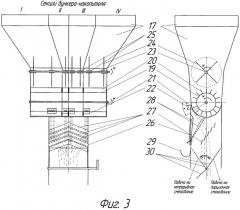 Устройство для внесения добавок в сухие корма (патент 2547467)