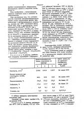 Способ получения феноллигнинформальдегидной смолы (патент 994477)