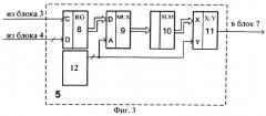 Способ выявления наличия дефектов узлов и агрегатов автомобиля в реальном времени и устройство для его осуществления (патент 2547504)