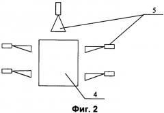 Способ и устройство облучения бревен рентгеновскими лучами для фитосанитарной обработки (патент 2394424)
