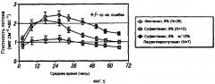 Трансдермальный пластырь для введения фентанила (патент 2301059)