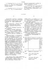 Устройство для выбивки литейный форм (патент 1232368)