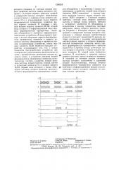 Устройство для кодирования цифровой информации циклическими кодами (патент 1336255)