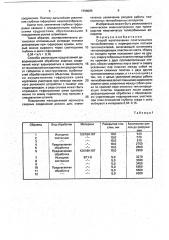 Способ изготовления пластинчатого теплообменника с перекрестным потоком теплоносителей (патент 1798099)