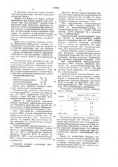 Антиадгезионная бумага (патент 953057)
