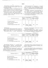 Масса для производства волокнистого материала (патент 446571)