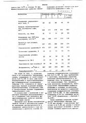 Резиновая смесь на основененасыщенного каучука (патент 836030)