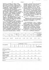 Смесь для изготовления литейных форм и стержней (патент 979017)