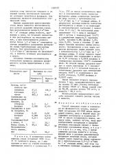 Способ выплавки стали в конвертере из фосфористого чугуна (патент 1520107)
