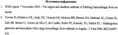 Штамм гибридных клеток животного mus musculus l. - продуцент моноклональных антител для выявления белка vp40 вируса марбург (штамм рорр) (варианты), моноклональное антитело, продуцируемое штаммом (варианты), набор для иммуноферментной тест-системы формата "сэндвич" для выявления матриксного белка vp40 вируса марбург (штамм рорр) (патент 2395575)