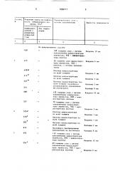 Способ формования слоистых бетонных изделий (патент 1669717)