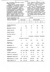 Способ анодирования алюминия и его сплавов (патент 1161600)