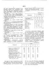 Амиды и эфиры бис-октадециламидофосфористой кислоты - стабилизаторы резин на основе бутадиен - нитрильного каучука (патент 586178)