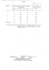 Состав для искусственного забоя скважины (патент 1180486)