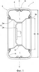 Узел, включающий пневматическую шину и обод (патент 2401213)