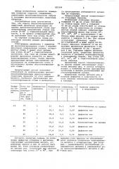 Способ автоматической сваркиразнородных сталей (патент 829364)