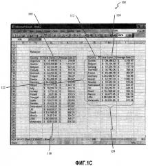 Проектирование функций электронных таблиц для работы с таблицами данных (патент 2383923)