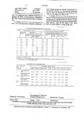 Смесь для закладки выработанного пространства (патент 1677340)