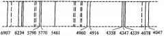 Спектроскопический способ определения спектра размеров атома (патент 2302663)