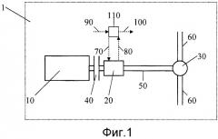 Способ управления коробкой передач (патент 2514623)