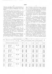 Способ сенсибилизации галогеносеребряных фотографических эмульсий (патент 189305)